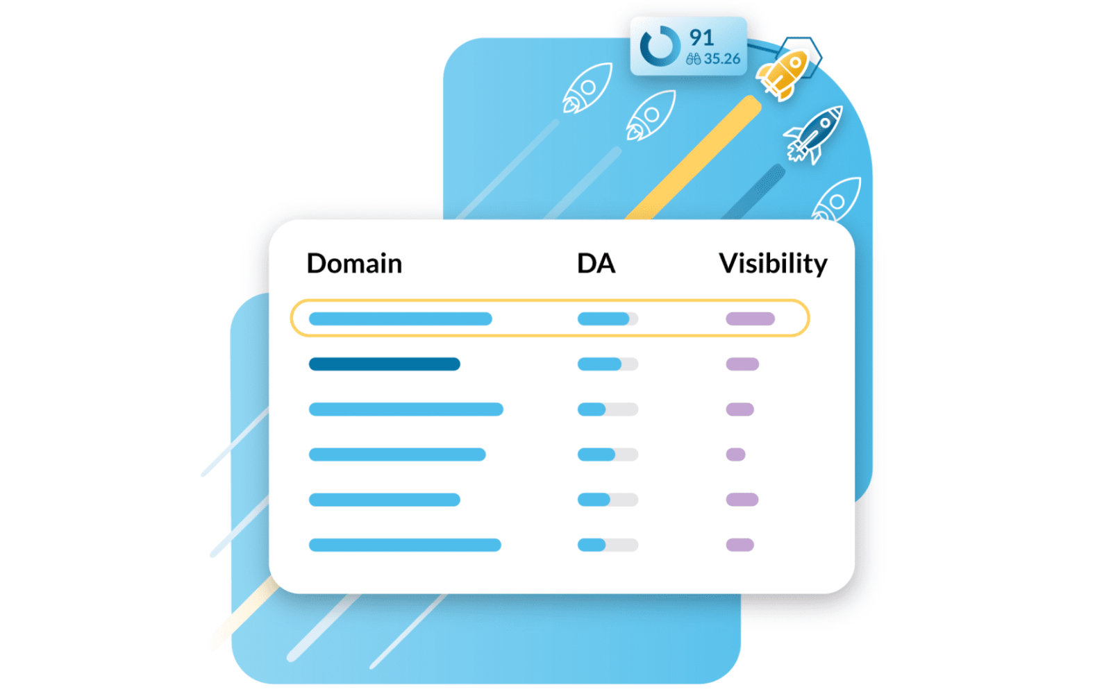 Page Authority uitgelegd: de weg naar betere zoekmachine rankings