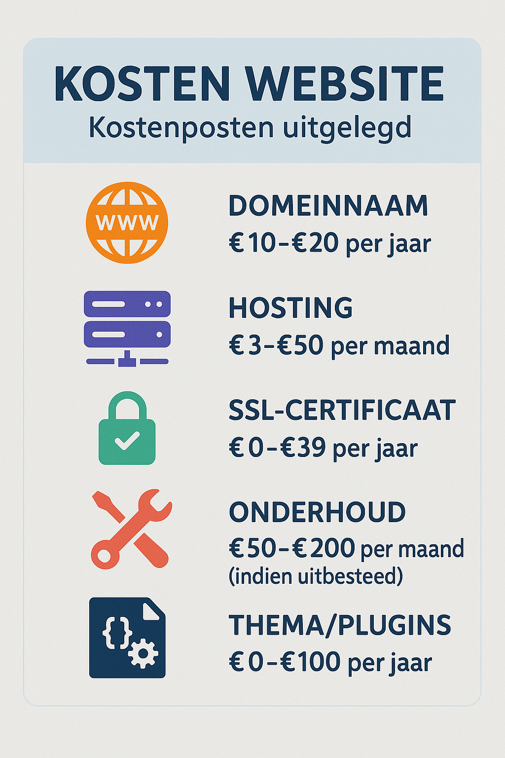 Website maken kosten